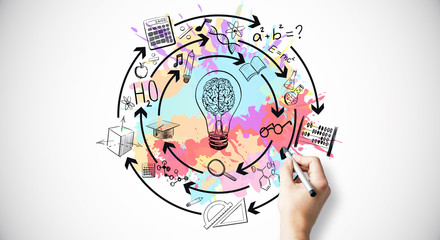 别墅庭院设计风格主要有哪几种